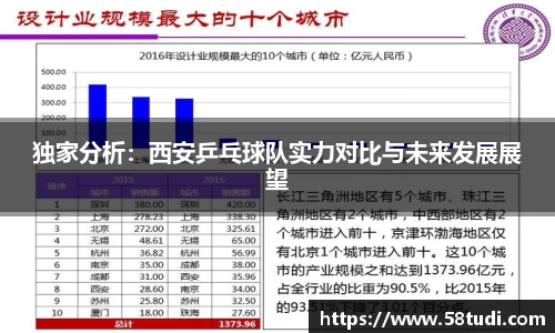一竞技