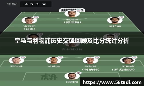 皇马与利物浦历史交锋回顾及比分统计分析